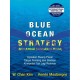 Blue Ocean Strategy - Strategi Samudra Biru